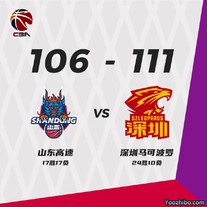 深圳111-106力克山东 顾全31+6+5 哈德森38+10+8