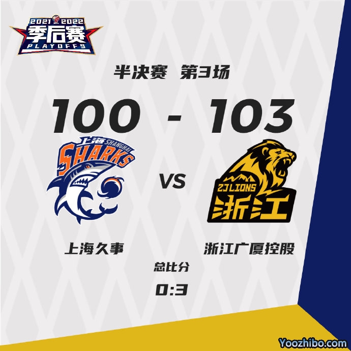 广厦103-100战胜海 孙铭徽45+7 赵岩昊伤退 王哲林26+11