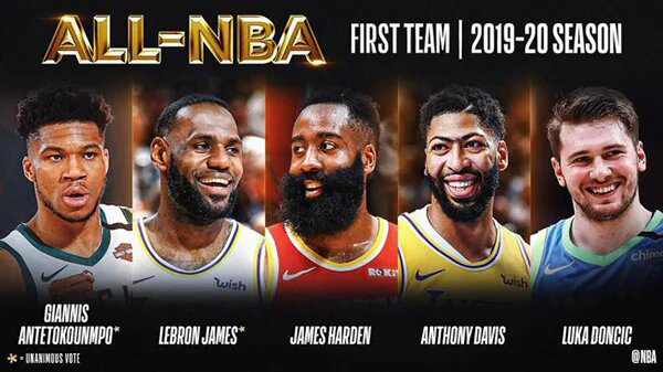 2019-20赛季NBA最佳阵容:群英荟萃,闪耀球场