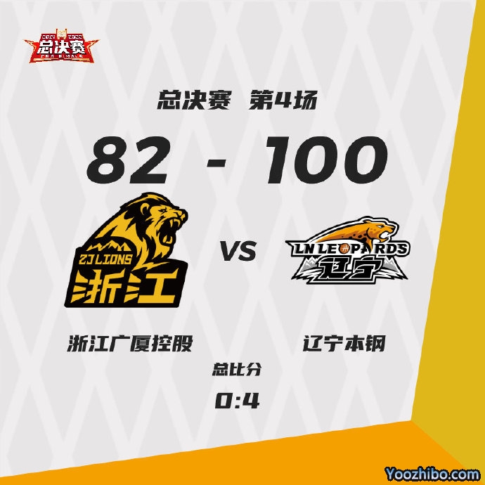 辽宁100-82横扫广厦夺冠 赵继伟20+8 郭艾伦13分 孙铭徽13+5
