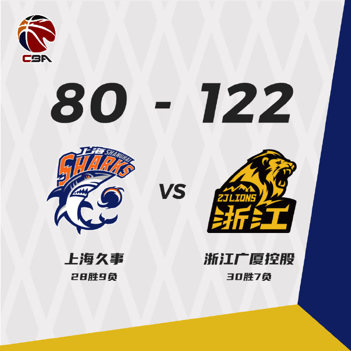 广厦122-80大胜上海 琼斯23+7 赵嘉仁23+6 可兰白克20分