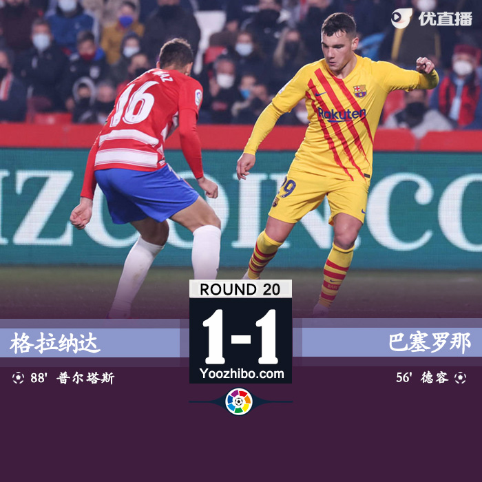<a href=/zuqiu/barcelona/ target=_blank class=infotextkey>巴萨</a>1-1格拉纳达 阿尔维斯助攻卢克-德容连场破门