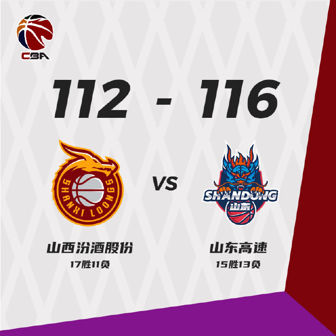山西112-116不敌山东 吉伦沃特45+8 费尔德25+10+19